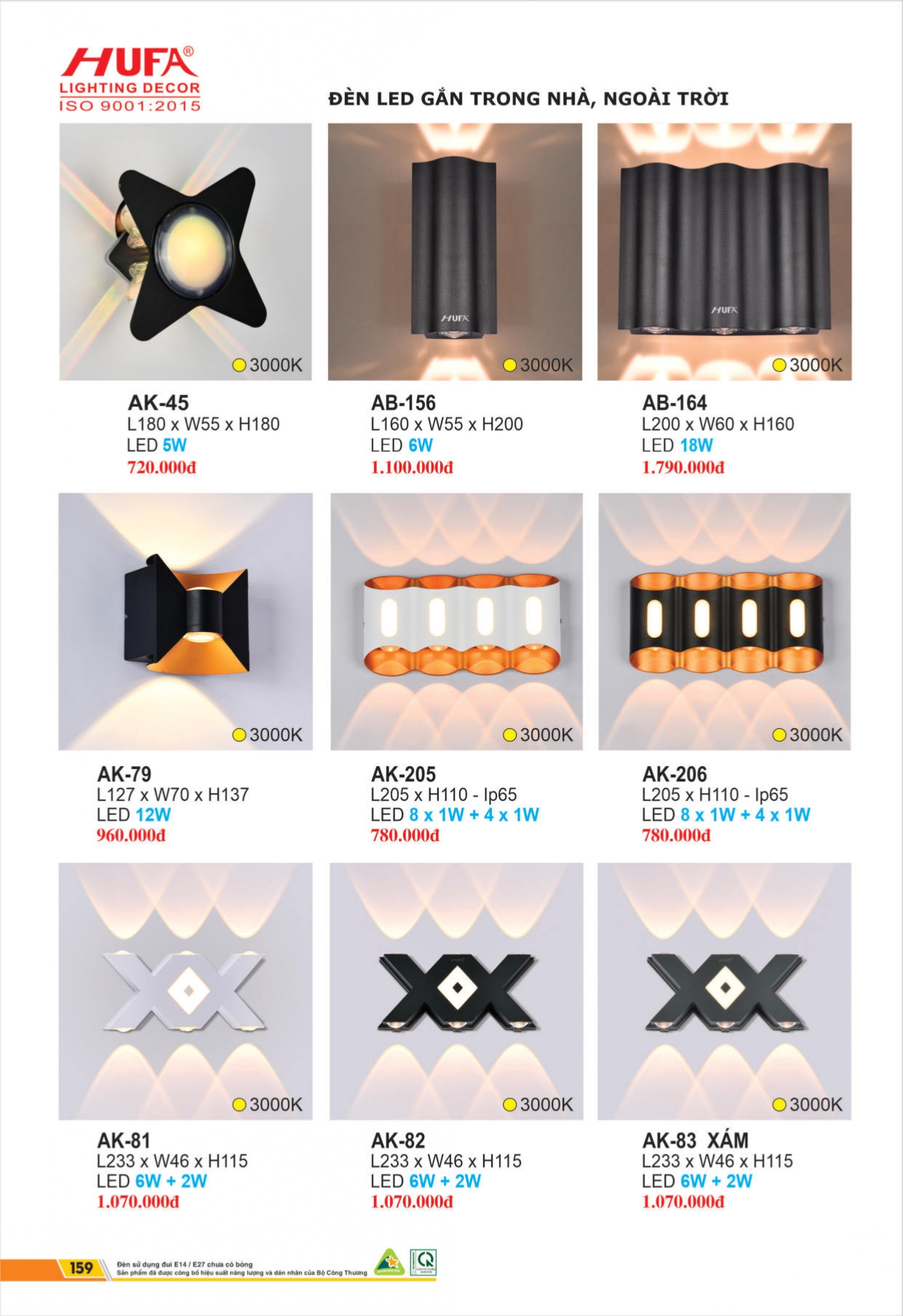 Bảng giá đèn LED HUFA 2026